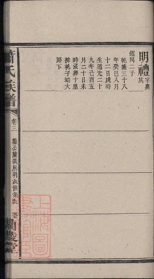 _蕭氏族譜 version part __
