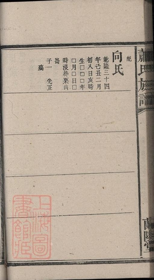 _蕭氏族譜 version part __