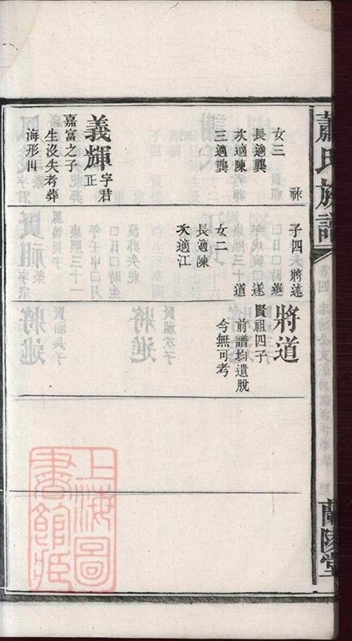 _蕭氏族譜 version part __