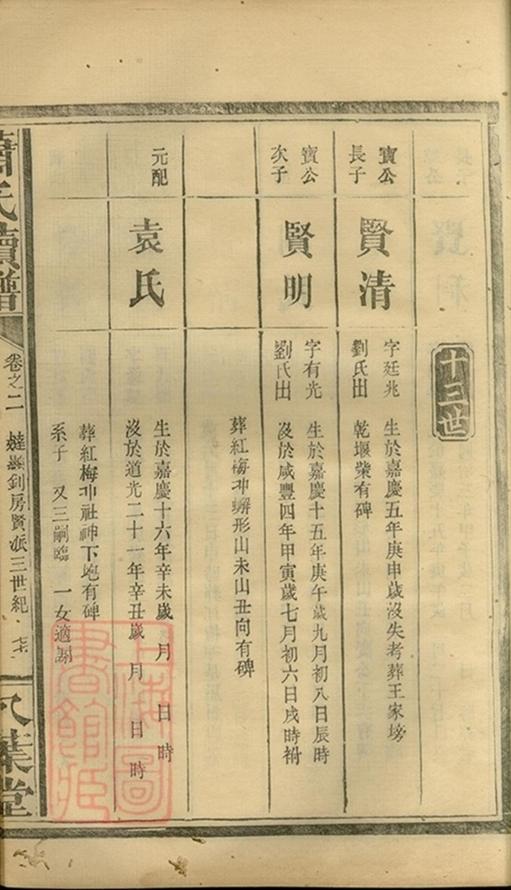 _蕭氏續譜 part __