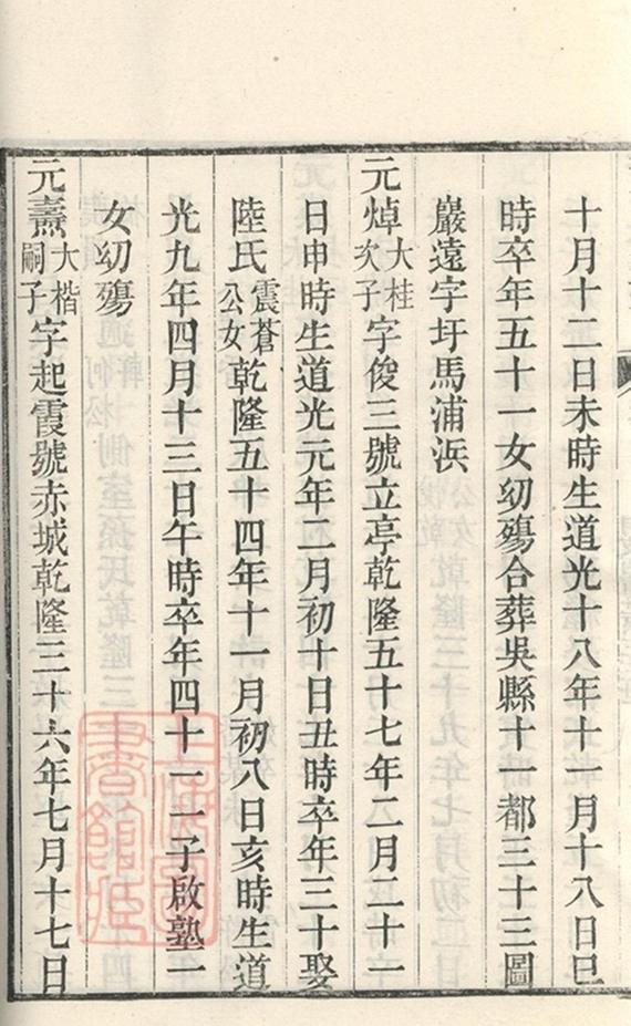 _蕭江家乘 version part __