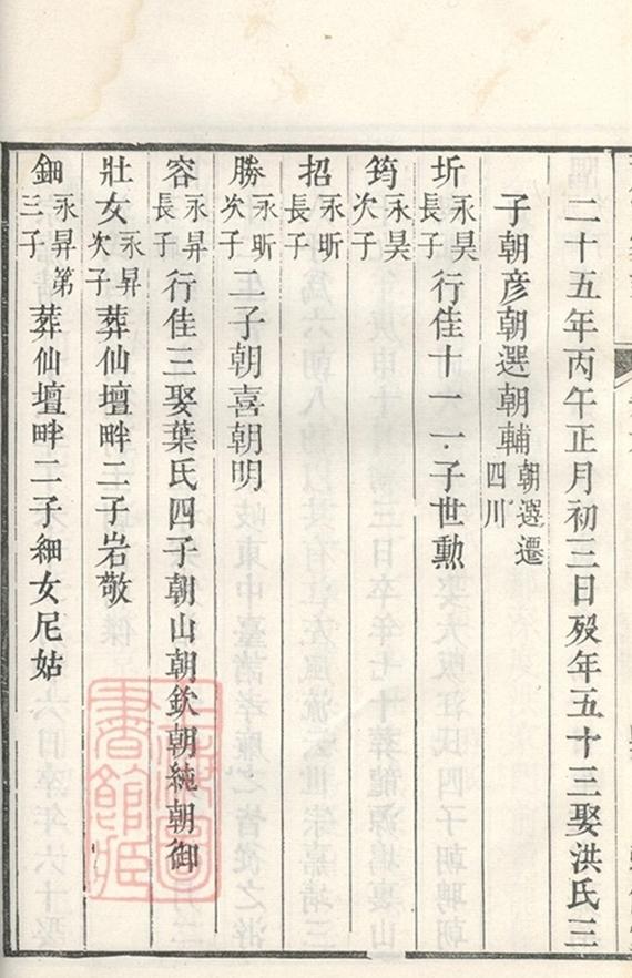 _蕭江家乘 version part __
