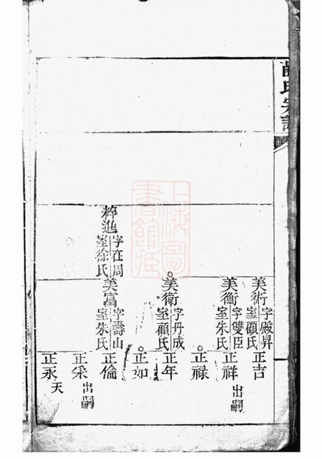 _薛氏宗譜 version __