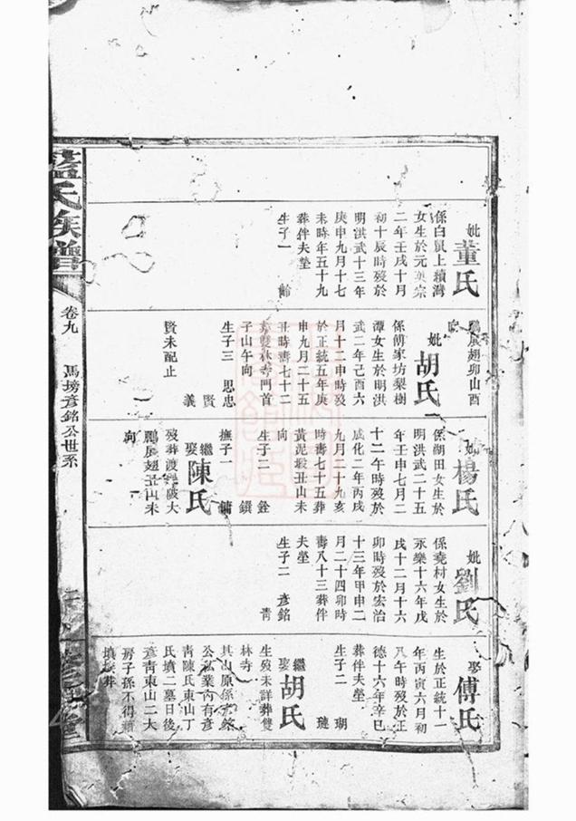 _藍氏族譜 version __