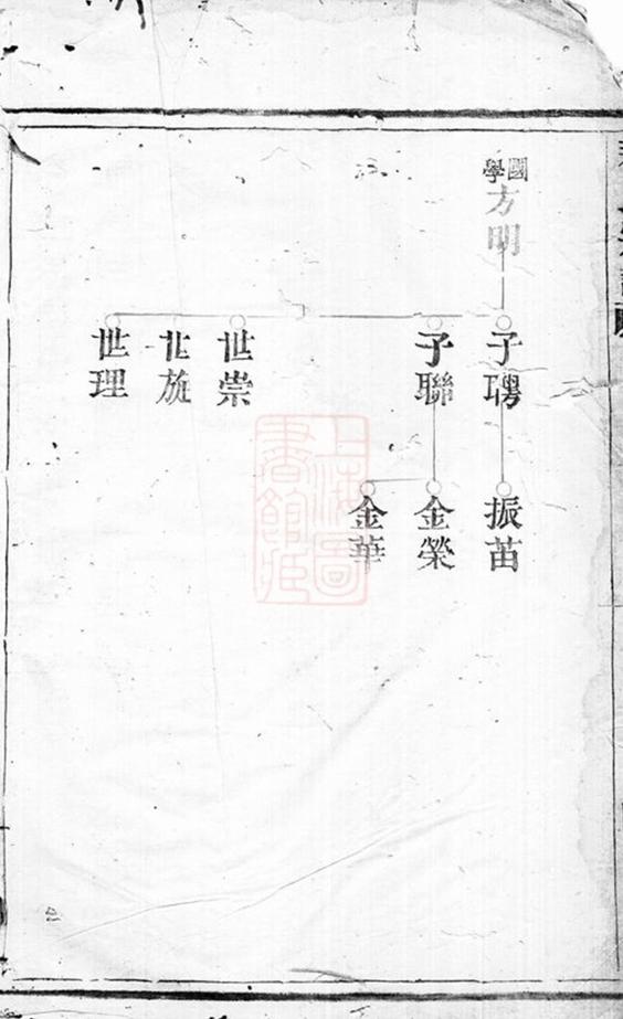 _蘇氏宗譜__