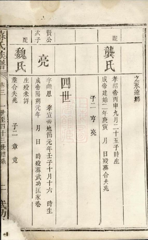 _蘇氏族譜 version __