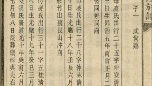 09505 蘭村謝氏五修族譜 Part 2 1207230545 1.jpg