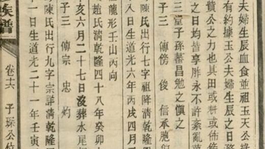 09506 蘭村謝氏五修族譜 Part 3 1207230546 1.jpg