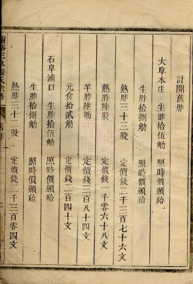 _蘭溪三阜張氏宗譜 version __