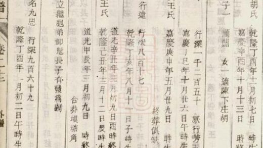 09510 蘭溪三阜張氏宗譜 Version 2 Part 3 1207230550 1.jpg