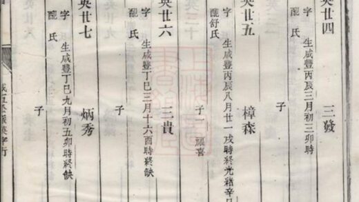 09513 蘭溪鄭氏族譜 Version 1 Part 2 1207230553 1.jpg