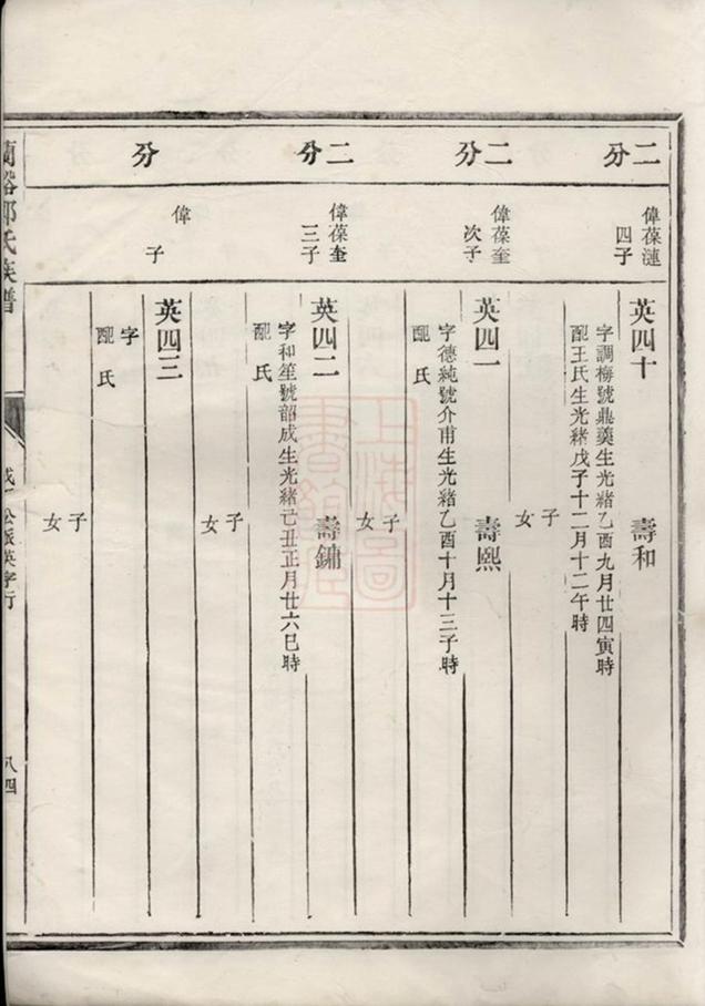 _蘭溪鄭氏族譜 version part __