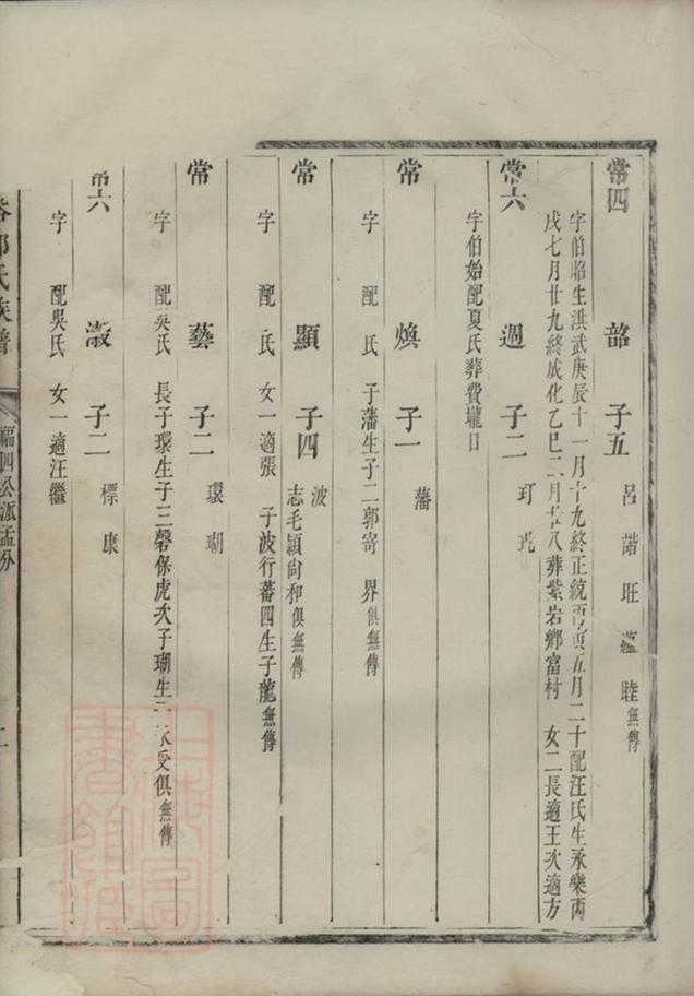_蘭溪鄭氏族譜 version __