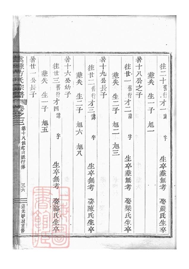 _虞嵊方氏宗譜 part __