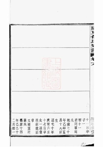 09547 虞東俞氏宗譜 Version 1 Part 2 1207230626 1.jpg