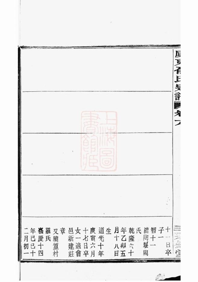 _虞東俞氏宗譜 version part __
