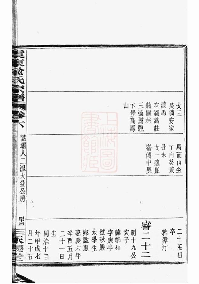 _虞東俞氏宗譜 version part __