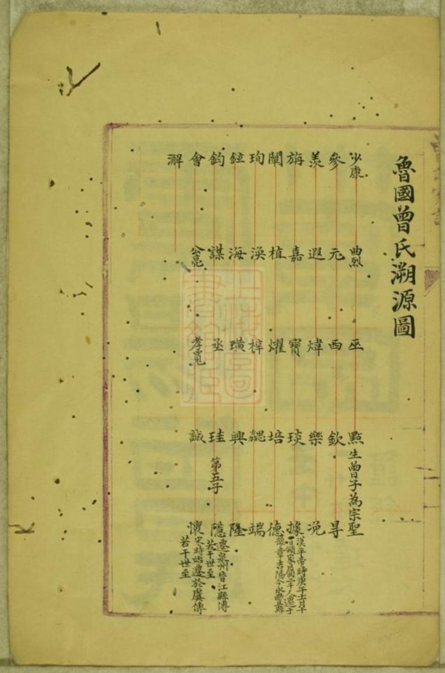 _虞陽曾氏譜稿__