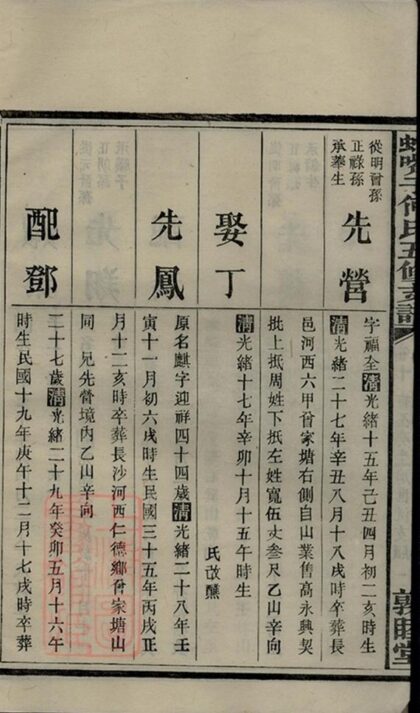 09572 蛇嘴子何氏五修支譜 Part 3 1207230649 1.jpg