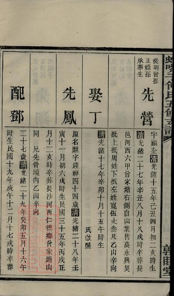 _蛇嘴子何氏五修支譜 part __