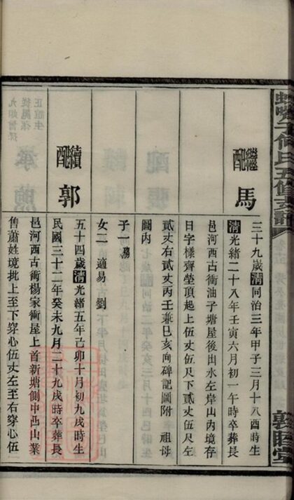 09573 蛇嘴子何氏五修支譜 Part 4 1207230650 1.jpg