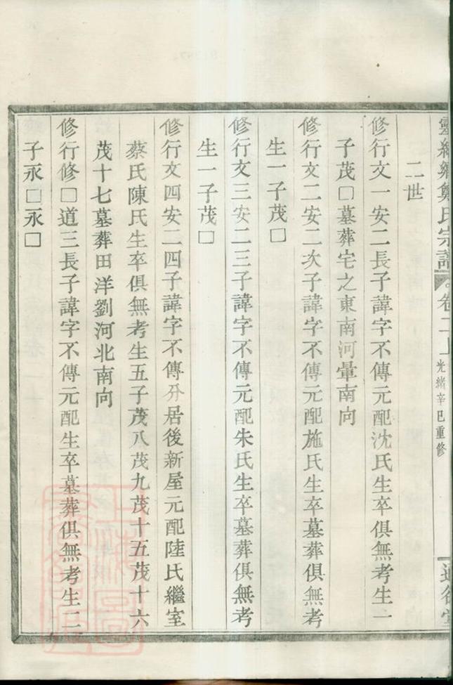 _蛟川前靈緒鄉鄭氏宗譜 part __