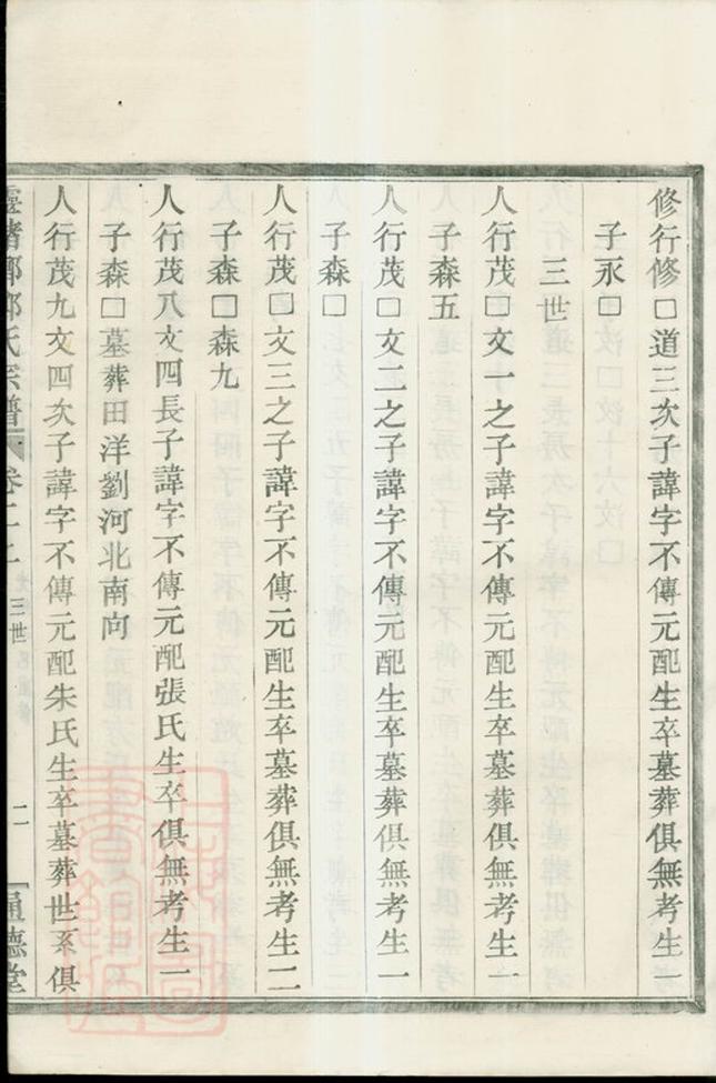 _蛟川前靈緒鄉鄭氏宗譜 part __