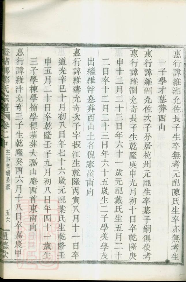_蛟川前靈緒鄉鄭氏宗譜 part __