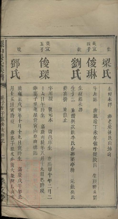 _螺山張氏族譜__