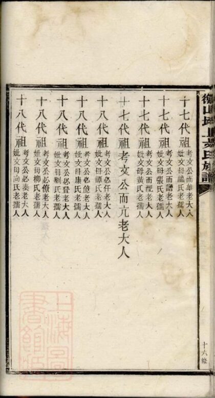 09596 衡山坪上文氏十六修譜 Part 2 1207230711 1.jpg