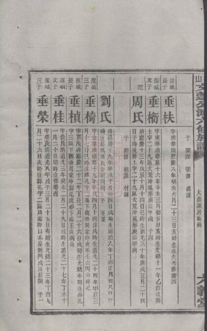 09601 衡山文蓬公派六修族譜 Part 2 1207230717 1.jpg