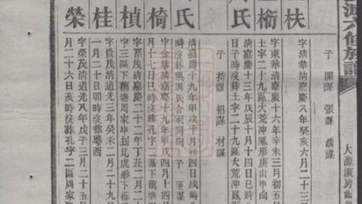 09601 衡山文蓬公派六修族譜 Part 2 1207230717 1.jpg