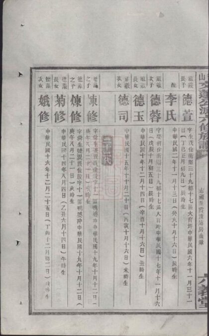 09605 衡山文蓬公派六修族譜 Part 6 1207230722 1.jpg