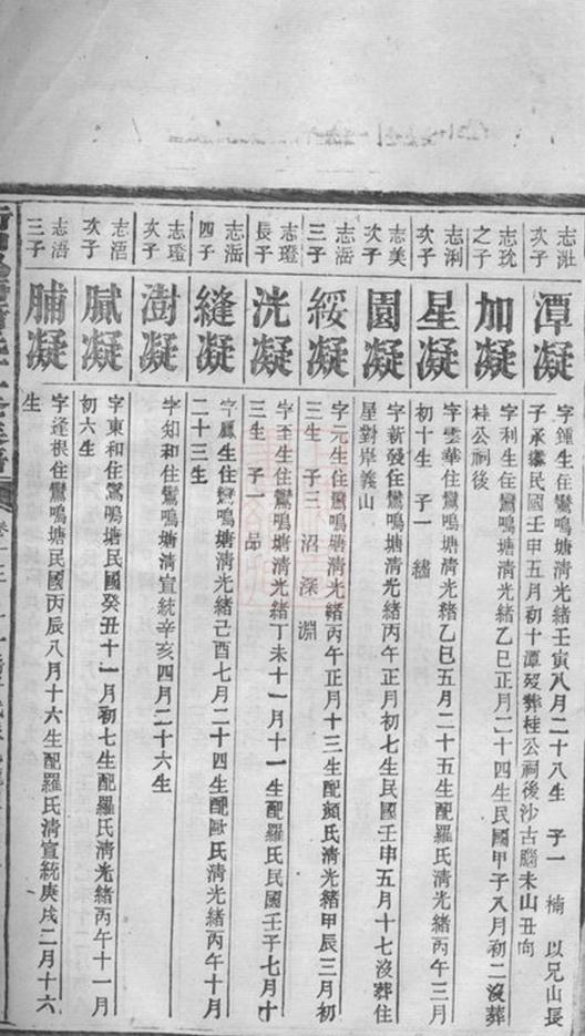 _衡山烏塘蕭氏十一修族譜 part __