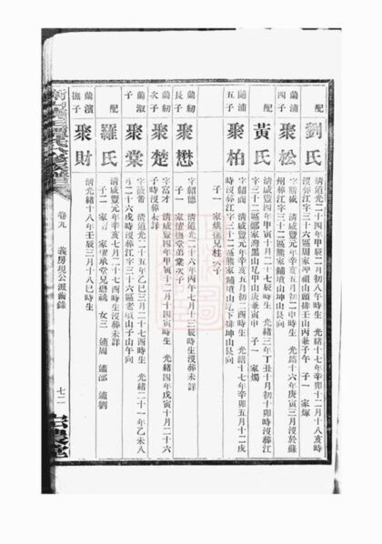 09612 衡山燒田譚氏八修族譜 Part 2 1207230729 1.jpg