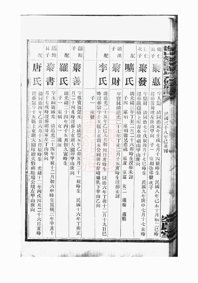 _衡山燒田譚氏八修族譜 part __