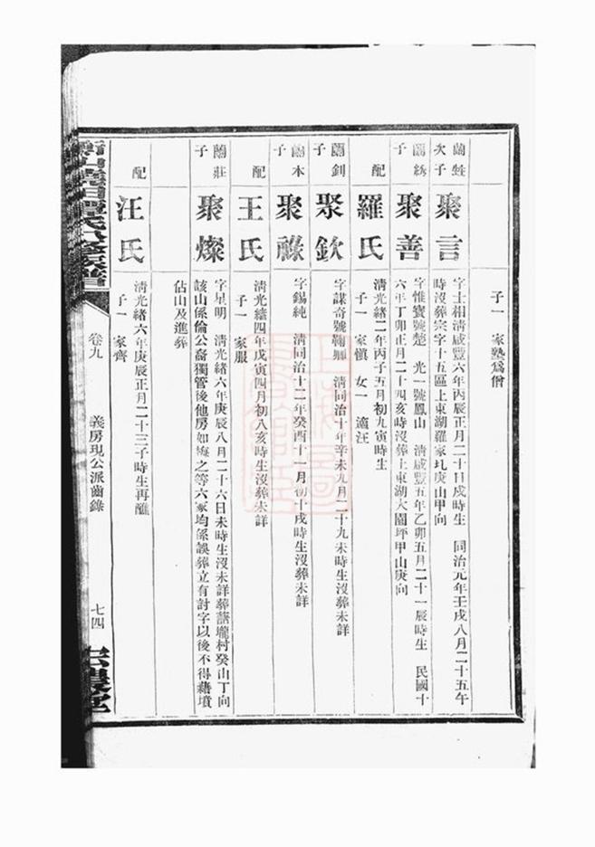 _衡山燒田譚氏八修族譜 part __