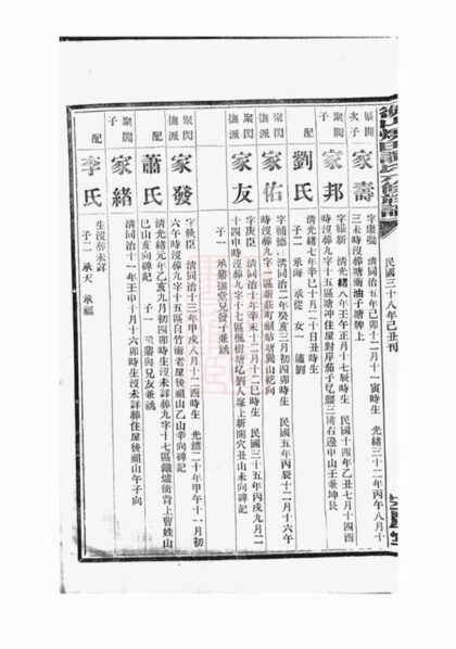09613 衡山燒田譚氏八修族譜 Part 3 1207230730 1.jpg