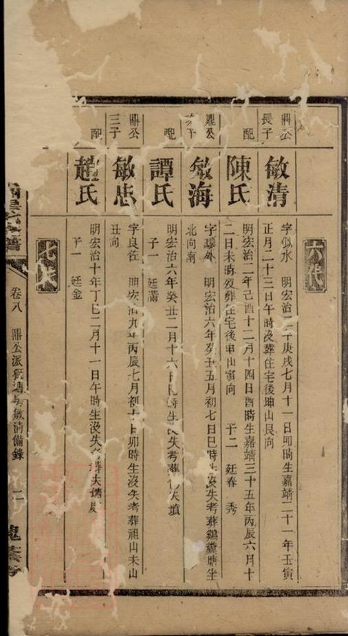 _衡山王氏寶米洲房七修譜__