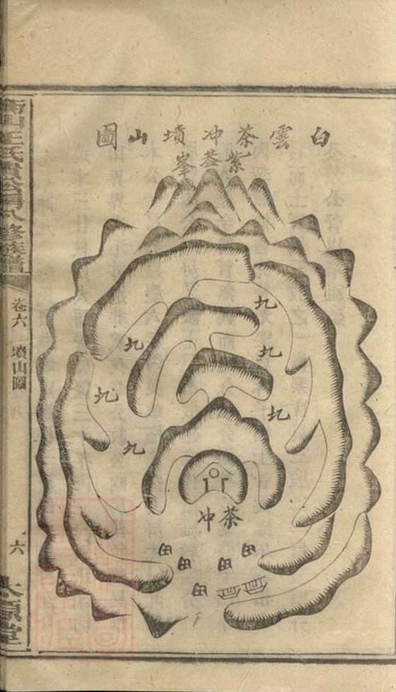 _衡山王氏貴公房八修族譜 part __