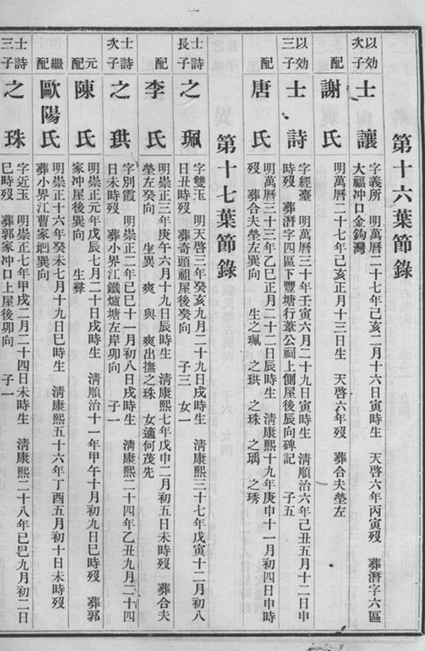 _衡山觀湘文氏十六修族譜__