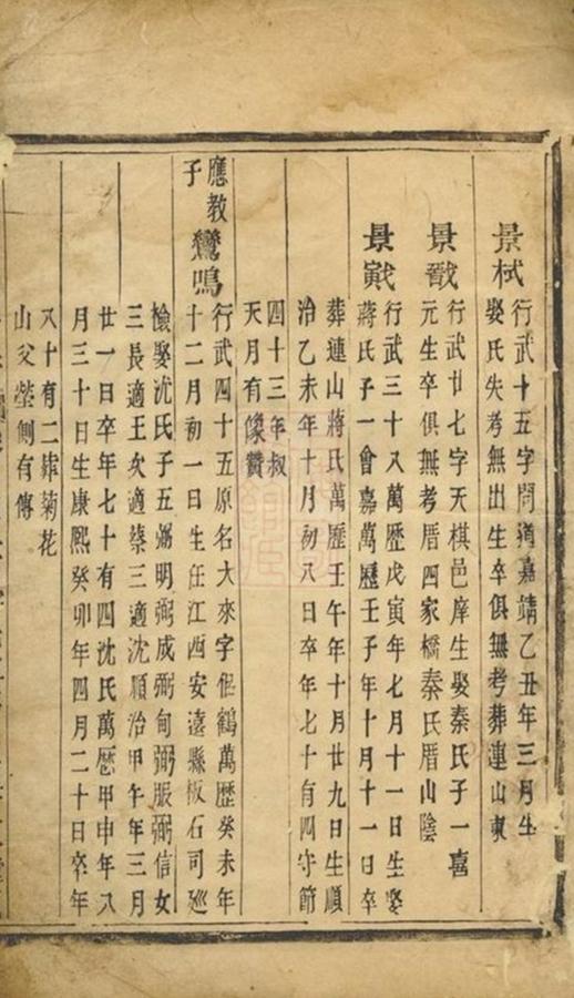 _衡河張氏家譜__