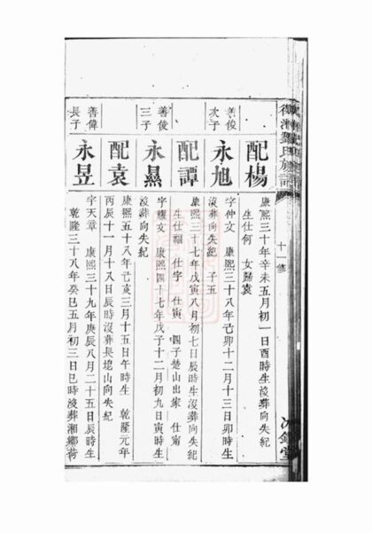 09623 衡湘劉氏族譜 Version 1 Part 2 1207230739 1.jpg