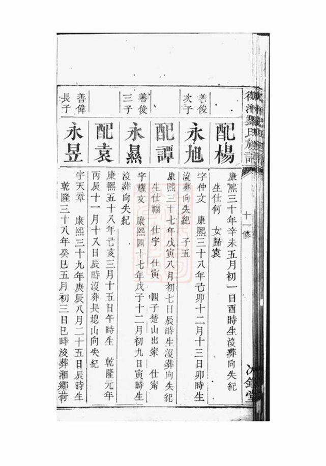 _衡湘劉氏族譜 version part __