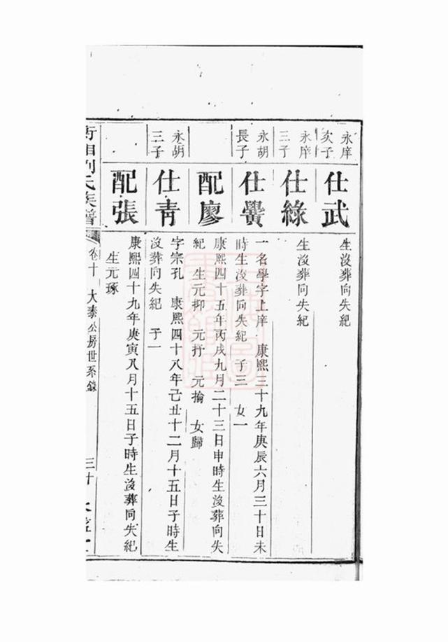 _衡湘劉氏族譜 version part __