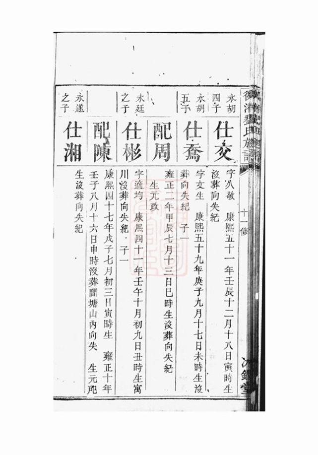 _衡湘劉氏族譜 version part __