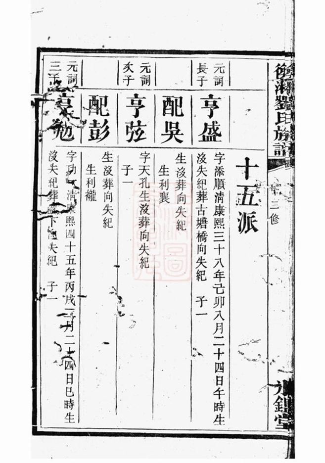 _衡湘劉氏族譜 version part __