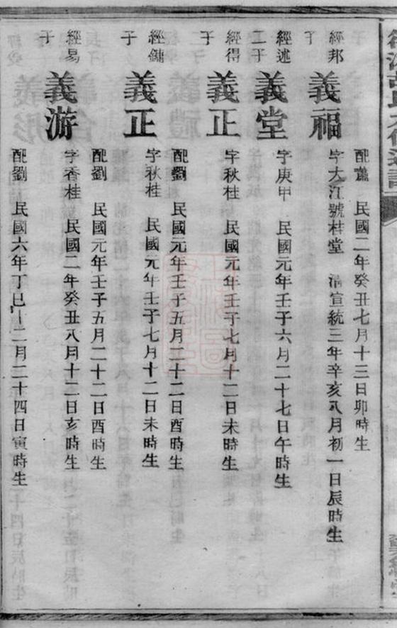 _衡湘胡氏九修通譜 part __