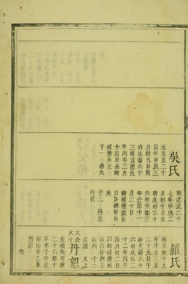 _衡西新橋白沙劉氏宗譜__