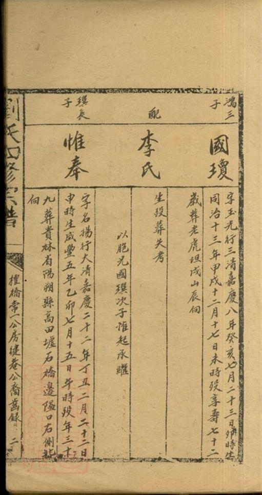 _衡陽獅子坪劉氏四修宗譜__
